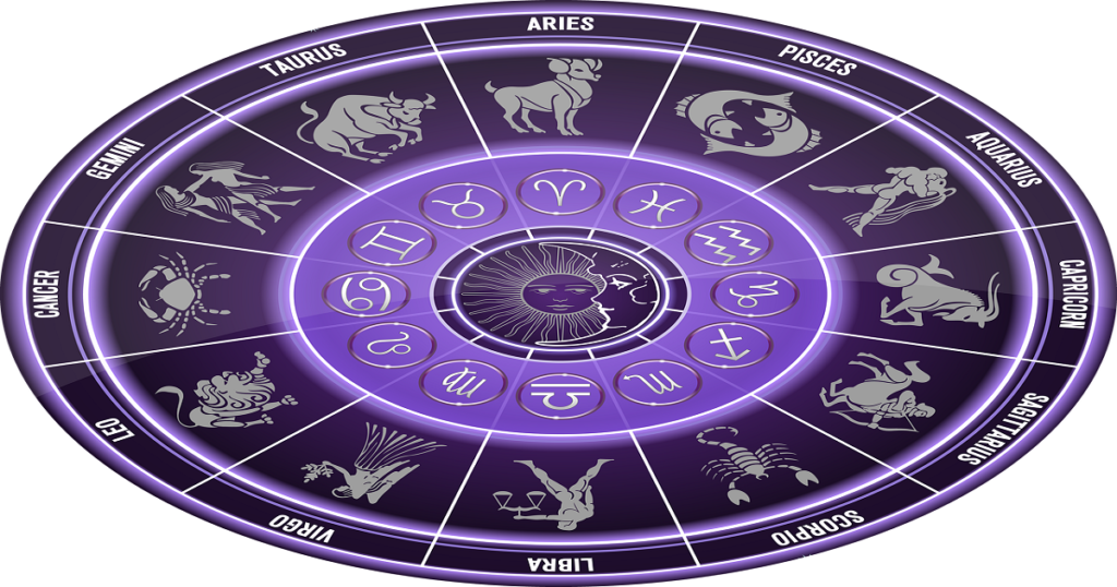 Astrology Fate