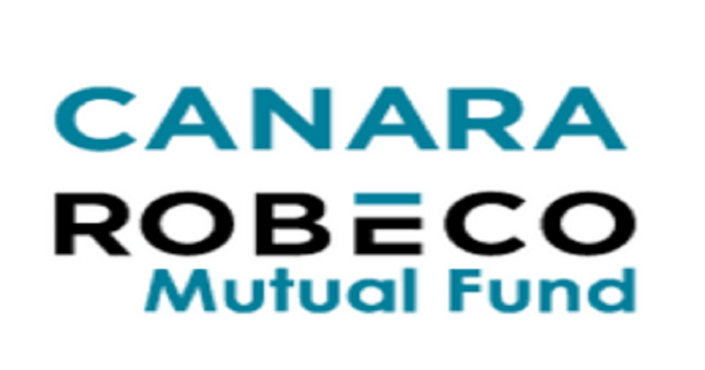Canara Robeco Asset Management